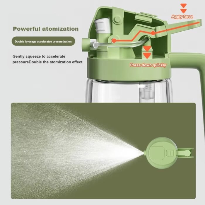 Glass Olive Oil Spray Bottle & Dispenser for Cooking