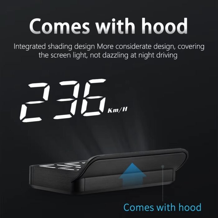 Digital Car HUD Speed Display with Non-Slip Dashboard Sun Cover