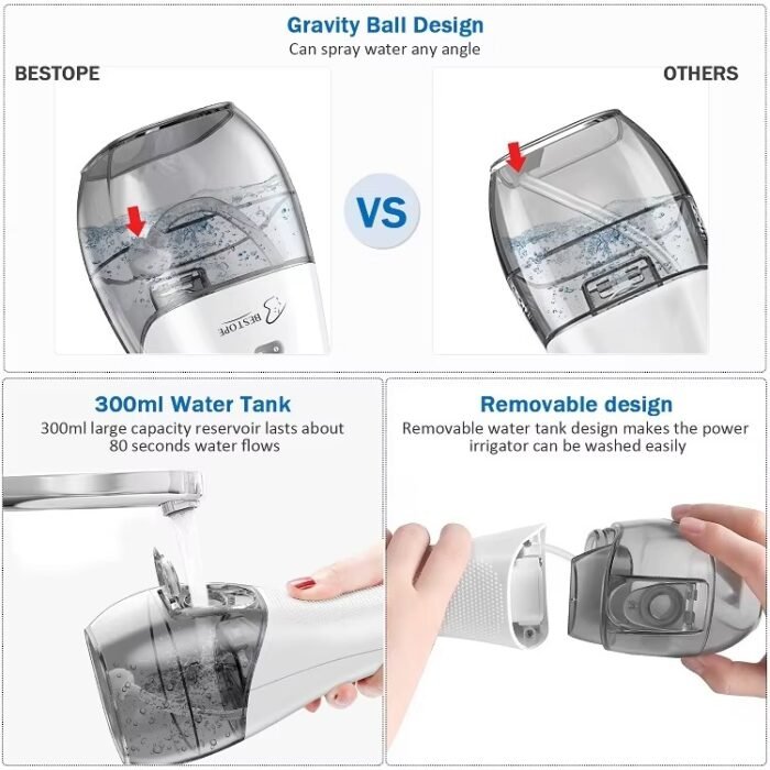 H2ofloss HF-6 Cordless Water Flosser – 5 Pressure Modes • 6 Jet Tips • 300 ml Tank
