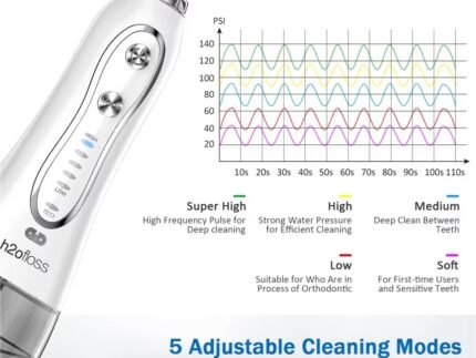 H2ofloss HF-6 Cordless Water Flosser – 5 Pressure Modes • 6 Jet Tips • 300 ml Tank