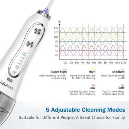 H2ofloss HF-6 Cordless Water Flosser – 5 Pressure Modes • 6 Jet Tips • 300 ml Tank
