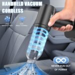 Lightweight Wireless 24V Hand Vacuum & Air Blower – Clean Car, Home & Pet Hair