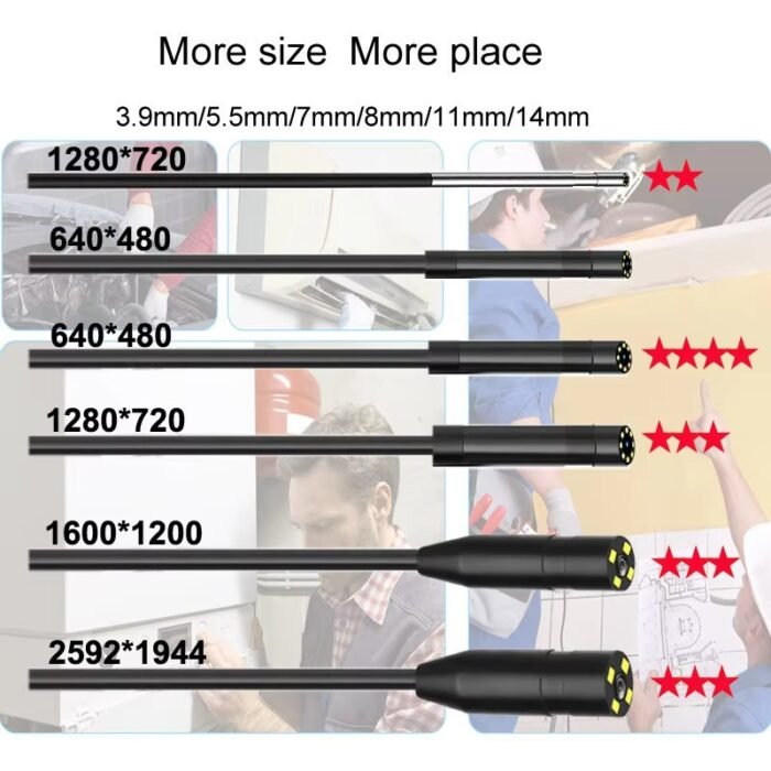 Portable Waterproof Inspection Camera – 7 mm 2 m USB Borescope for Android & PC
