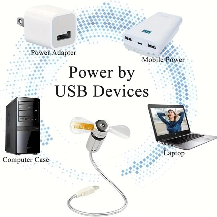 USB LED Clock Fan – Portable Metal Desktop Cooling Fan with Time Display, Ultra-Quiet Laptop Mini Fan2